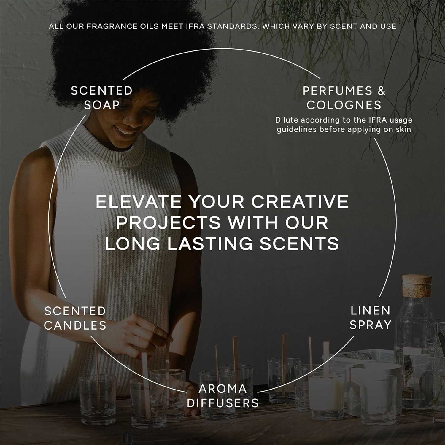 Eucalyptus 30Ml Premium Fragrance Oil - for Candle, Soap Making, Aromatherapy, Diffusers, Home Care, & Humidifiers